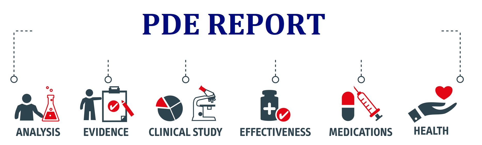 PERMITTED DAILY EXPOSURE AND OCCUPATIONAL EXPOSURE LIMIT CALCULATION